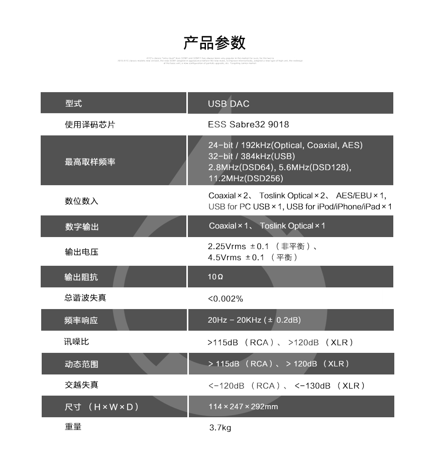 傲立M-DAC+,Audiolab M-DAC+,傲立解碼器