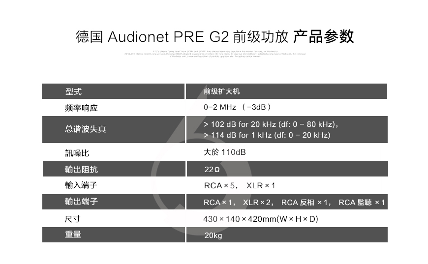 Audionet PER G2,Audionet旗艦前級,Audionet旗艦單聲道后級