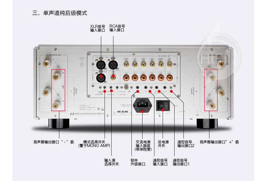 山靈A3.2,Shanling A3.2,山靈合并機