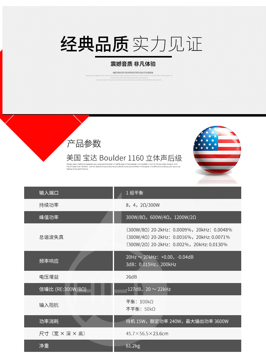 寶達1160,Boulder 1160,寶達后級