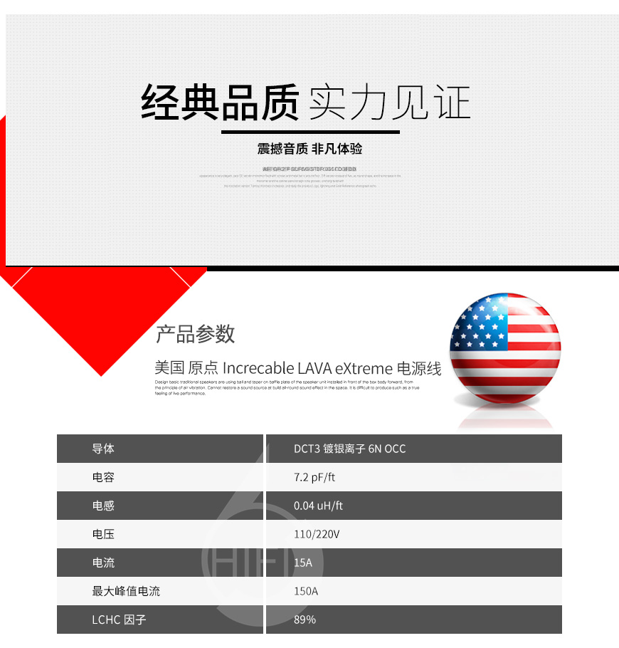 Increcable LAVA eXtreme,原點電源線