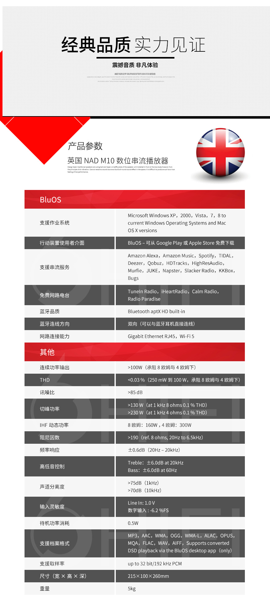 NAD M10,NAD 數位串流播放器,NAD 合并機