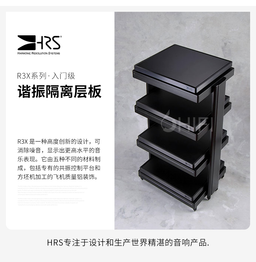 HRS R3X系列,HRS R3X-1921,HRS承載板