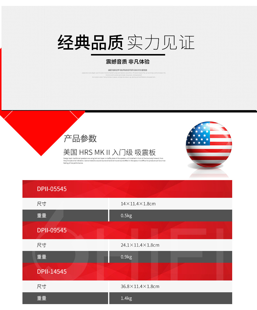 HRS MK II,HRS 入門級吸震板,HRS 吸震壓板
