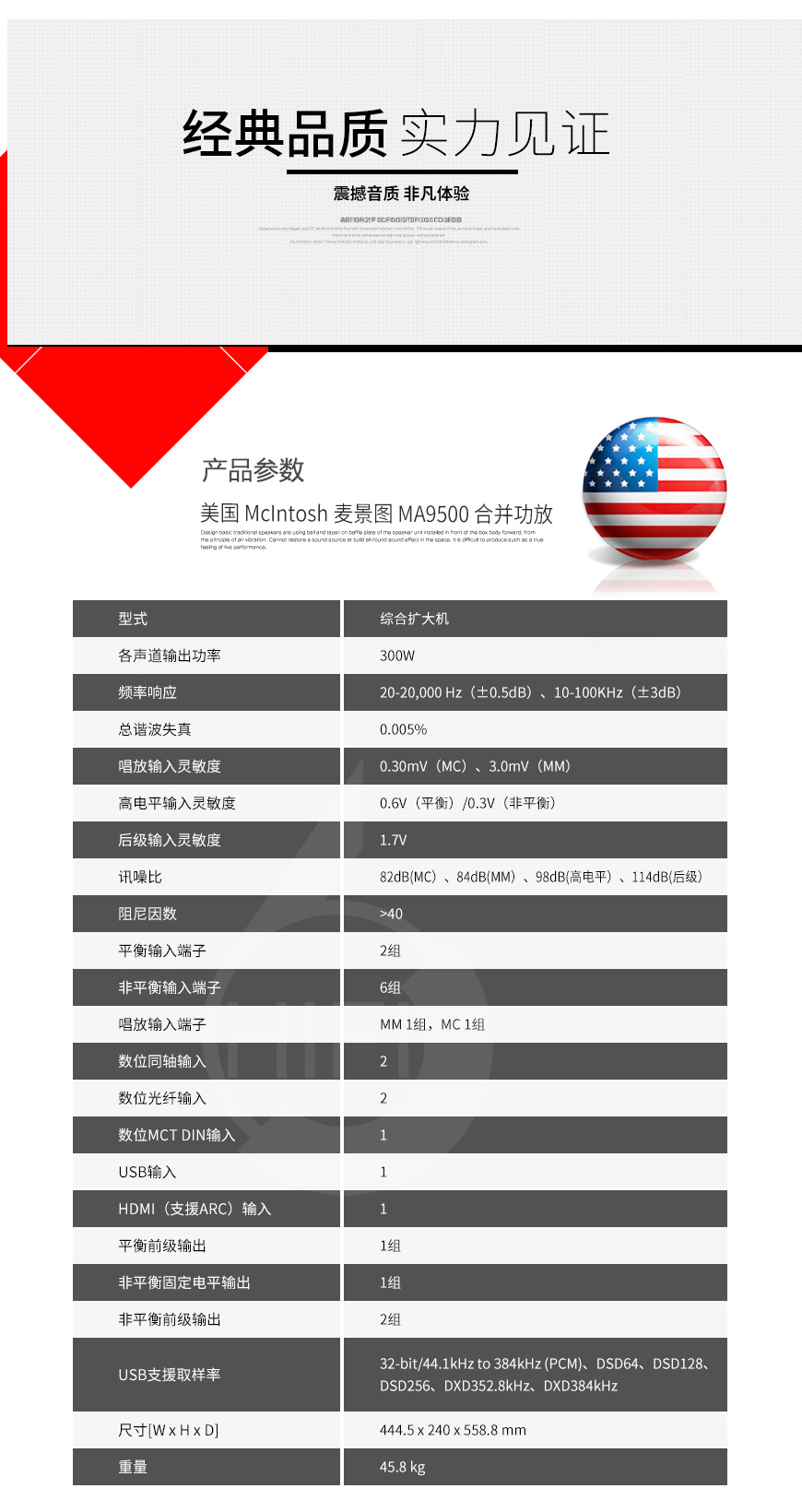 美國,McIntosh麥景圖,McIntosh,麥景圖,MA9500,合并功放,合并機,功放