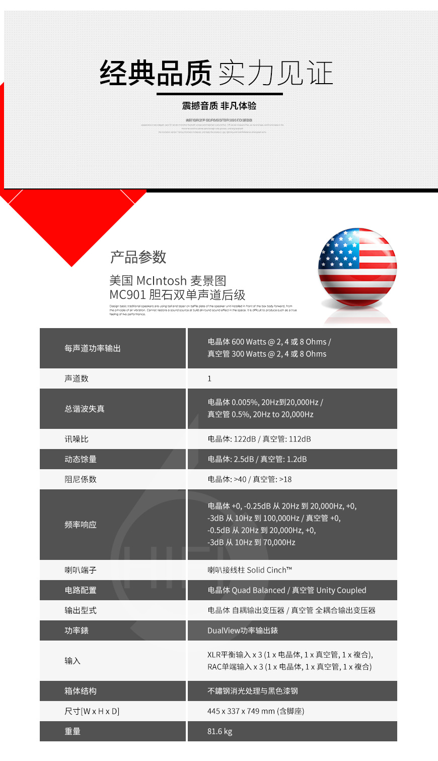 美國,McIntosh麥景圖,McIntosh,麥景圖,MC901,膽石雙單聲道后級,后級