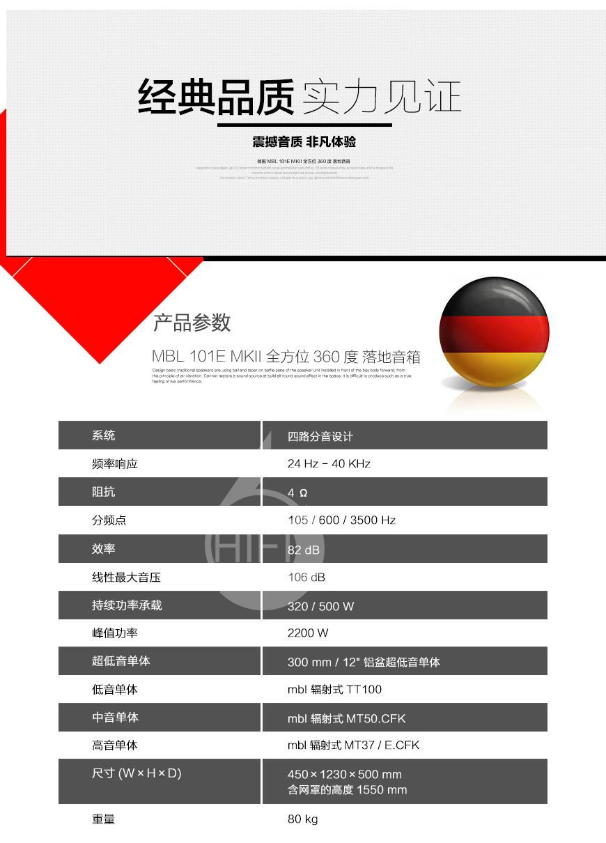 MBL,1621A,CD轉盤,CD,1611F,解碼器,6010D,前級,9008A,立體聲,單聲道后級,功放,101E MKII,全方位360度,落地音箱